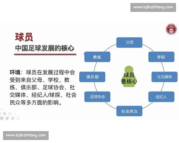 体育心理机制驱动下青少年竞技表现提升与情绪调适协同发展研究